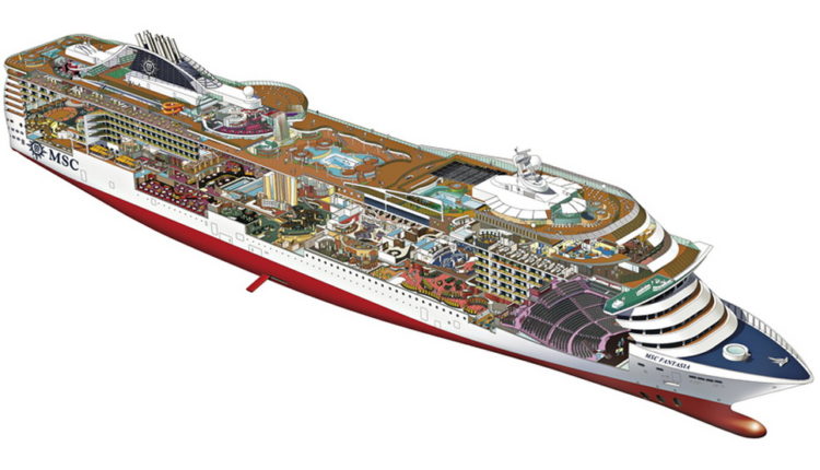 Msc Fantasia Cross Section